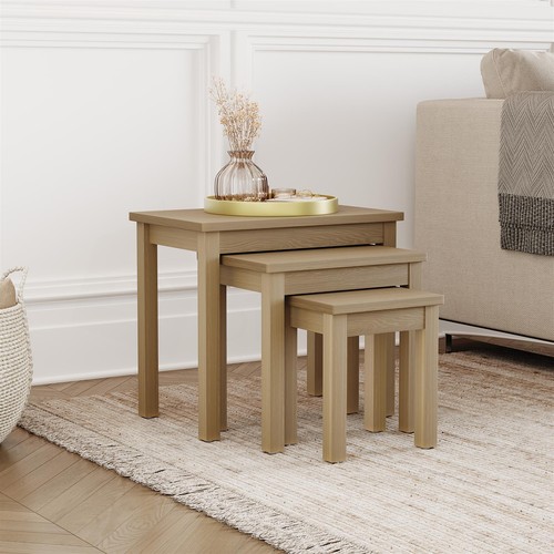 Set nest of - of, tables